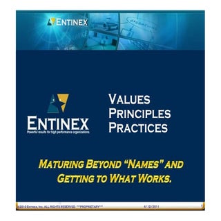 Hillel Glazer - Values Principles P...