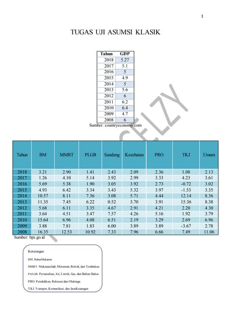 Principles of lc ms data processing | PDF
