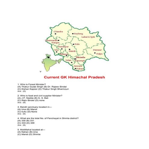 Himachal general knowlege
