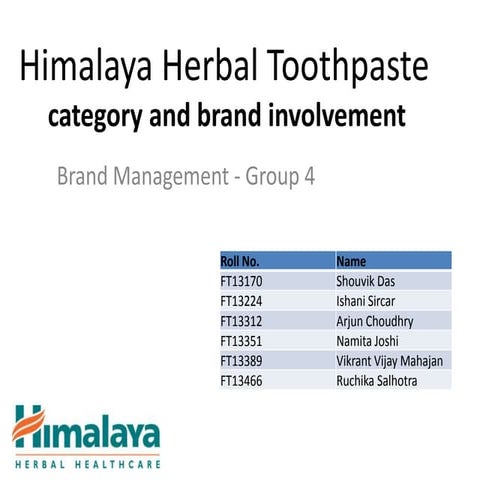 Himalaya herbal toothpaste group4