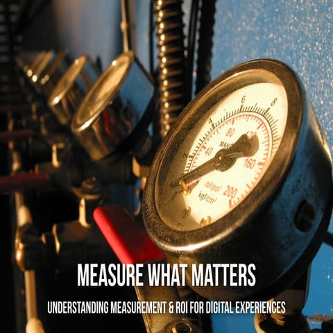 Measure What Matters: Measurement & ROI for Hyper Island Master Class