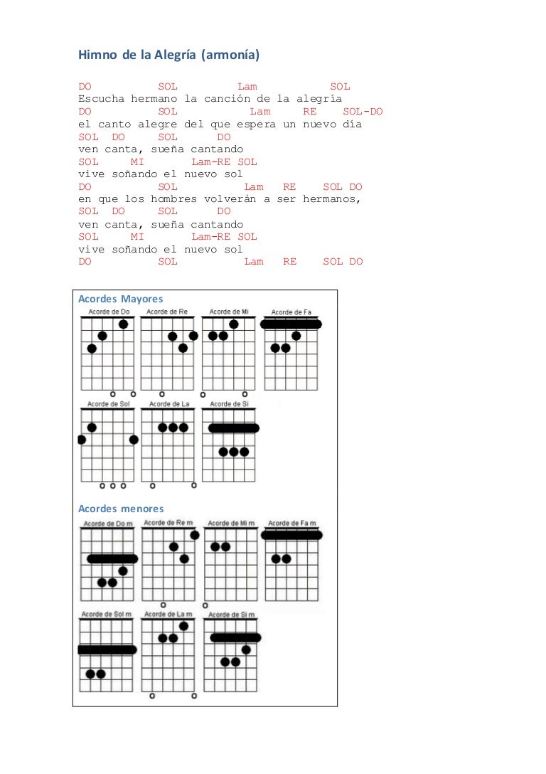 Tablatura: himno de la alegría. Aprendo guitarra. - Acordes , escalas,  dibujos musicales, preguntas y respuestas.