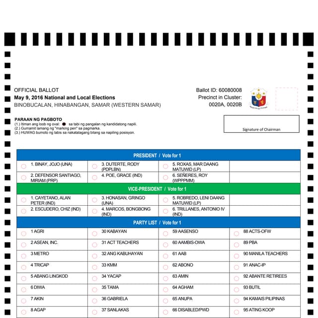 Hinabangan - 2016 Official Ballot