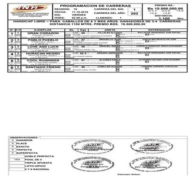 Hinava reunion 19 del 2019