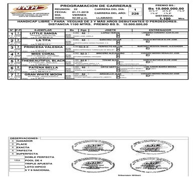 Hinava reunion 22 viernes 011119