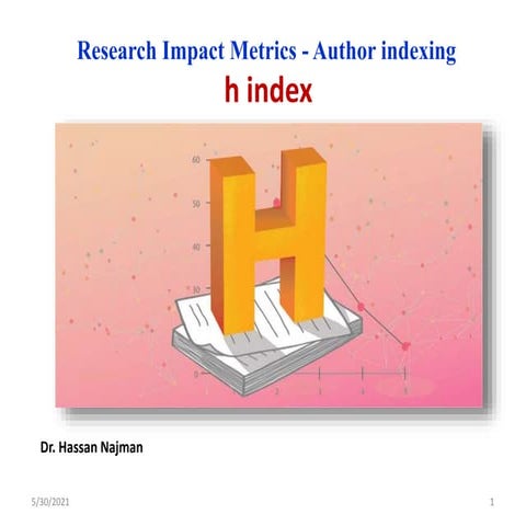 H index