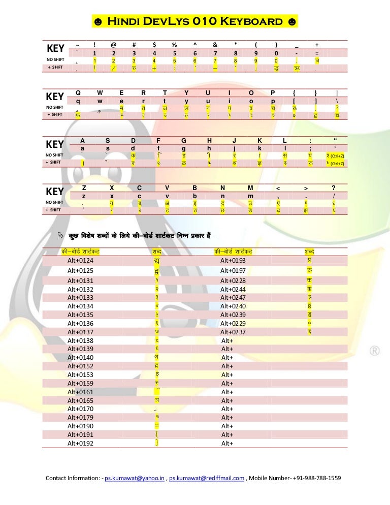 Hindi Font Chart Pdf