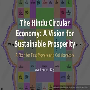 Hindu Circuler Economy - Model (Concept)