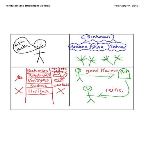 Hinduism and buddhism comics