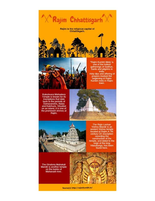 Rajim kumbh mela | PDF