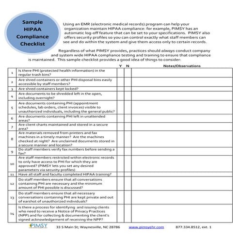 HIPAA Compliance Checklist