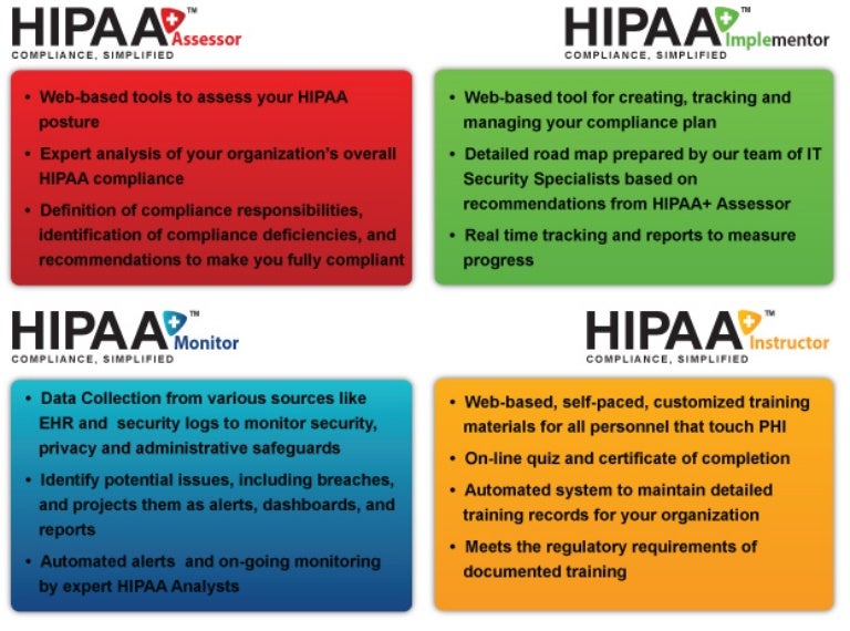 Hipaa 4 Step