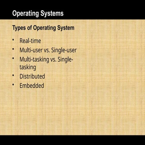 hiper sytem alorithem in os algo for s.pptx