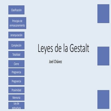 LEYES DE LA GESTALT