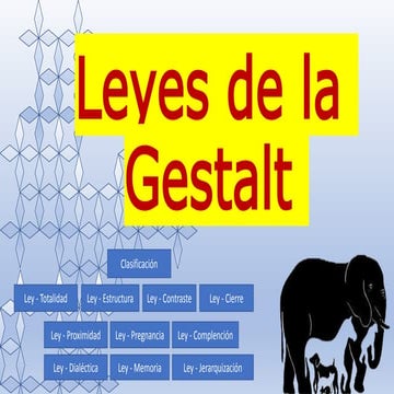 Leyes de la Gestalt