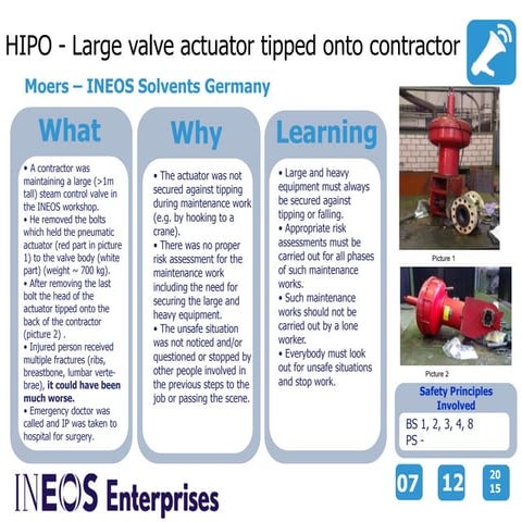 Hipo for moers incident dec 15