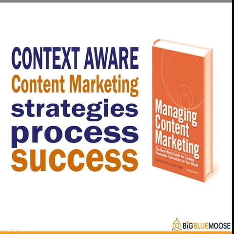 Context Aware Content Marketing Strategies Process Success