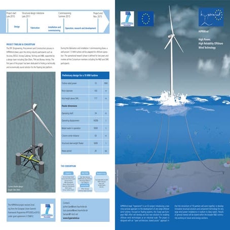 Substation Design - Anholt Offshore Wind Farm | PDF