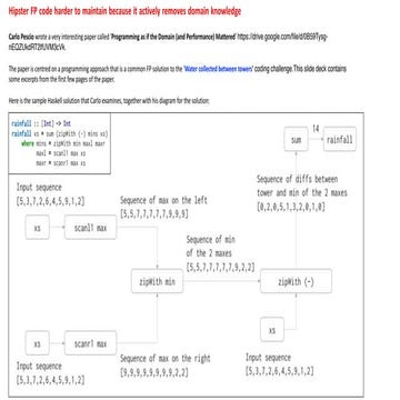 Hipster FP code harder to maintain because it actively removes domain knowledge 
