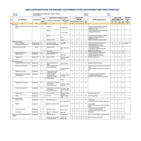 HIRA.pdf