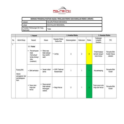 HIRARC BILIK KULIAH di polteknik kota kinabalu
