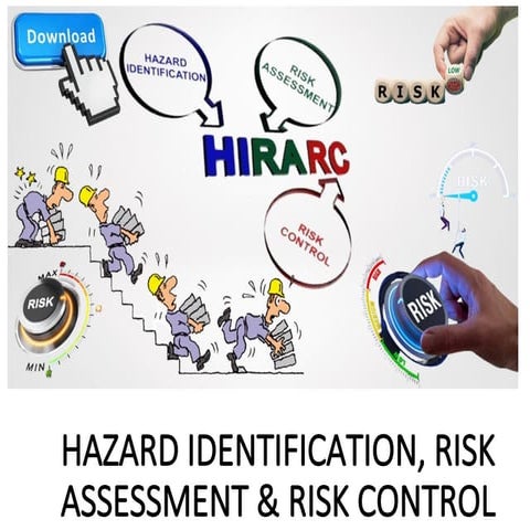 HIRARC : Made Simple to Understand | PDF