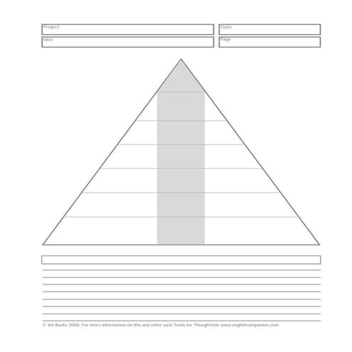 Hirarchial notes1 (2)