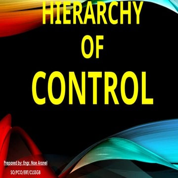 Hirarchy of Control for safety management