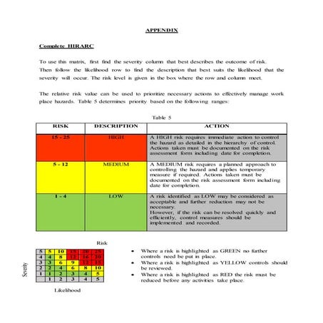 EMP Procedure in Malaysia_32.pdf