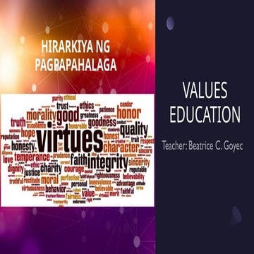 Hirarkiya ng Pagpapahalaga Lesson week 2.pptx