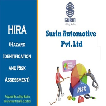 HIRA (hazard identification risk assessment) | PDF