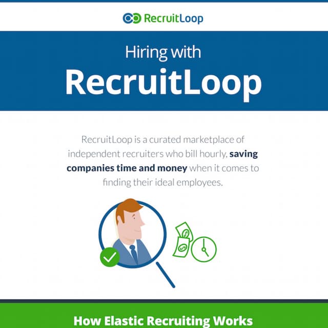 Hiring with RecruitLoop | PDF