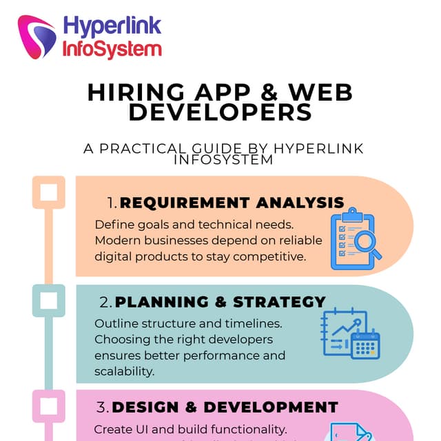 Hiring App & Web Developers Guide for Scalable Digital Solutions | PDF