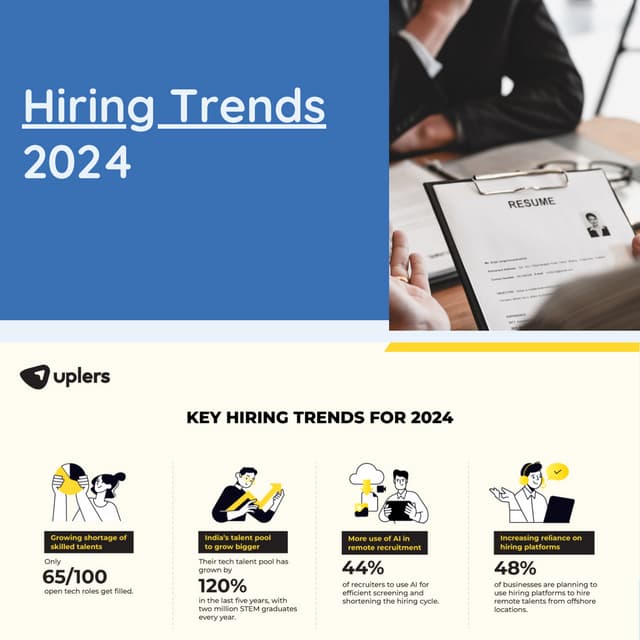 Hiring trends