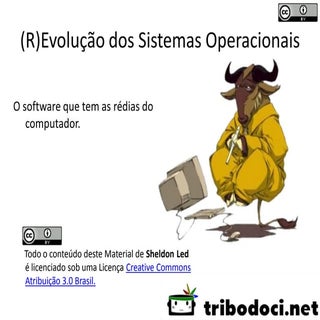 História dos Sistemas Operacionais