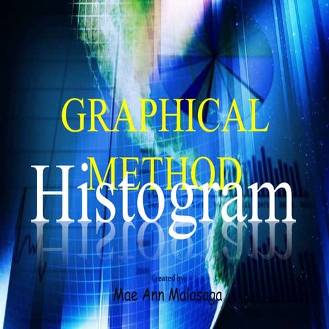 Histogram | PDF