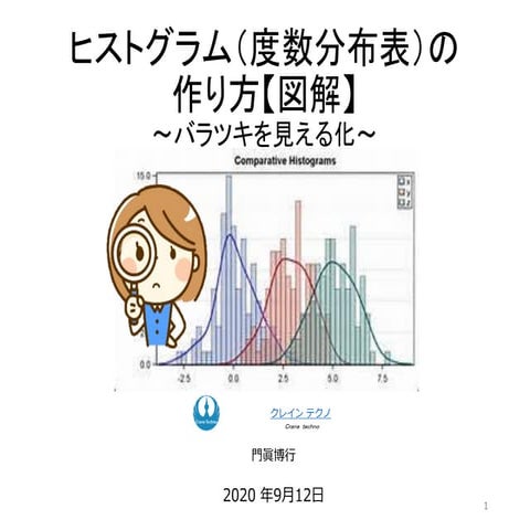 Qｃ 七つ道具とは