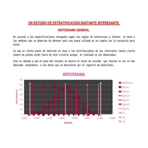 Problemas de histograma 1 5 | DOCX
