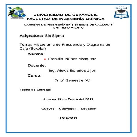 Histograma y boxplot