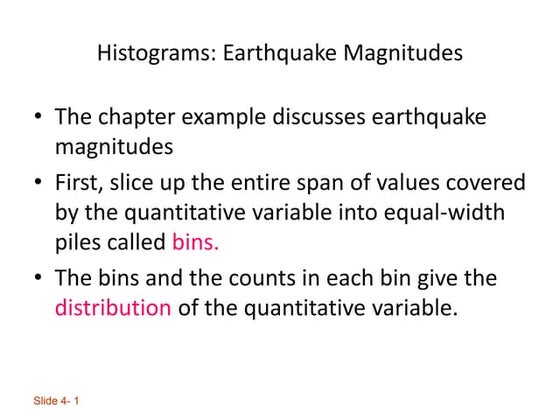Histograms  & stem plots