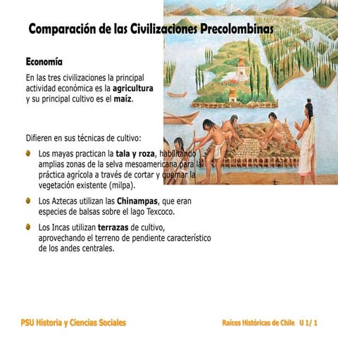 Culturas  Prehispanicas