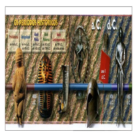 Historia da Matematica.pdf