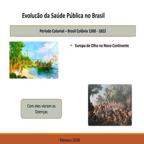 Historia da Saúde Pública.ppt