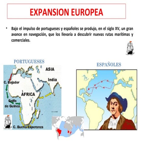 Historia de america latina expansión de europa