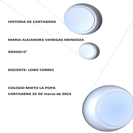 Historia de cartagena de Indias