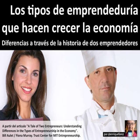 Los tipos de emprendeduría que hacen crecer la economía