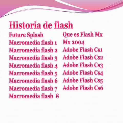Historia de flash daniela delgado