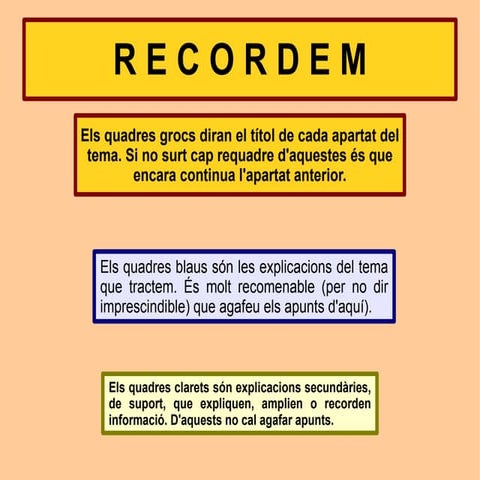 Historia de grècia   06- peloponnés