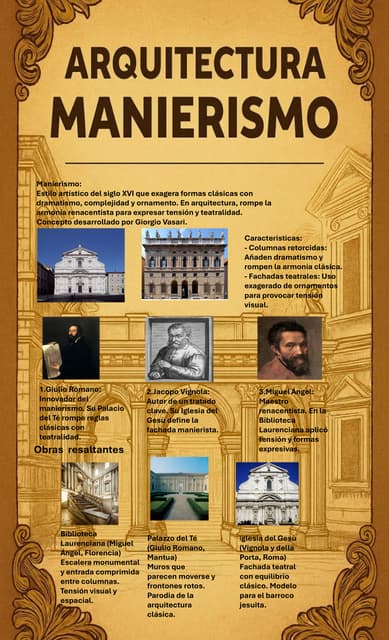 historia de la arquitectura manierismo..