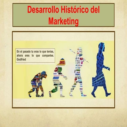 Historia del marketing